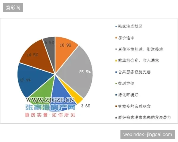 未来三年赛事运营方将利用数字化票务轨迹反向绘制医疗资源最优部署动态地图